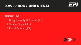 Youth Athlete Program Design