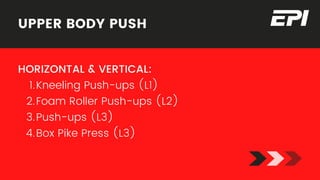 Youth Athlete Program Design