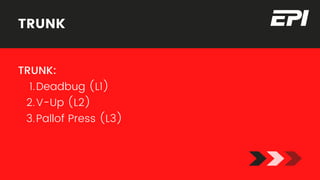 Youth Athlete Program Design