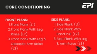 Youth Athlete Program Design