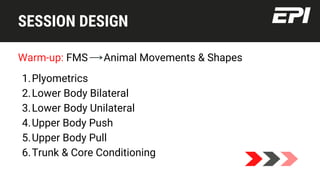 Youth Athlete Program Design