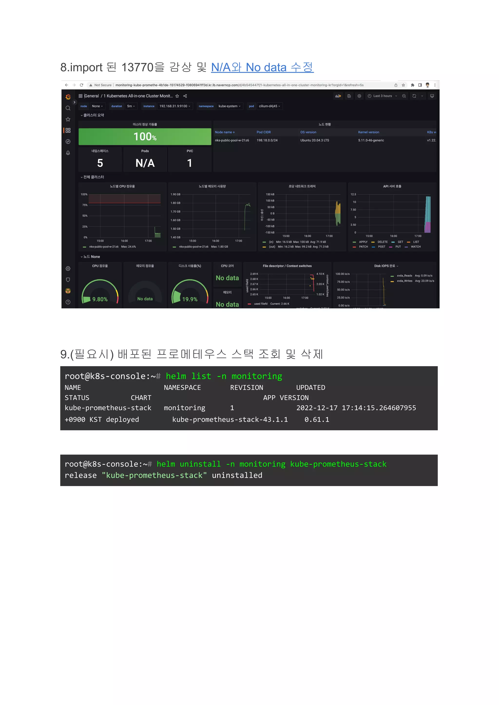 8.import 된 13770을 감상 및 N/A와 No data 수정
9.(필요시) 배포된 프로메테우스 스택 조회 및 삭제
root@k8s-console:~# helm list -n monitoring
NAME NAMESPACE REVISION UPDATED
STATUS CHART APP VERSION
kube-prometheus-stack monitoring 1 2022-12-17 17:14:15.264607955
+0900 KST deployed kube-prometheus-stack-43.1.1 0.61.1
root@k8s-console:~# helm uninstall -n monitoring kube-prometheus-stack
release "kube-prometheus-stack" uninstalled
 