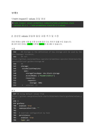 부록1
1.helm inspect로 values 파일 생성
$ helm inspect values prometheus-community/kube-prometheus-stack
--version 43.1.1 > kube-prometheus-stack-43.1.1.values
2. 생성된 values 파일에 필요 내용 추가 및 수정
라인 번호는 실행 시점 및 수정 순서에 따라 다소 차이가 있을 수도 있습니다.
참고로 라인 번호는 vi 실행 이후에 :set nu로 표시할 수 있습니다.
수정
542 ## Storage is the definition of how storage will be used by the
Alertmanager instances.
543 ## ref:
https://github.com/prometheus-operator/prometheus-operator/blob/main/Doc
umentation/user-guides/storage.md
544 ##
545 storage:
546 volumeClaimTemplate:
547 spec:
548 storageClassName: nks-block-storage
549 accessModes: ["ReadWriteOnce"]
550 resources:
551 requests:
552 storage: 50Gi
553 # selector: {}
추가
697 ## Using default values from
https://github.com/grafana/helm-charts/blob/main/charts/grafana/values.y
aml
698 ##
699 grafana:
700 enabled: true
701 namespaceOverride: ""
702
703 # override configuration by hoon
704 persistence:
705 enabled: true
706 type: pvc
 