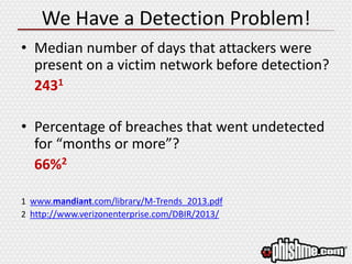 We Have a Detection Problem!
• Median number of days that attackers were
present on a victim network before detection?
2431
• Percentage of breaches that went undetected
for “months or more”?
66%2
1 www.mandiant.com/library/M-Trends_2013.pdf
2 http://www.verizonenterprise.com/DBIR/2013/
 
