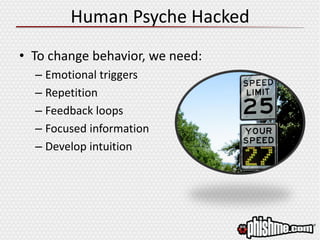 Human Psyche Hacked
• To change behavior, we need:
– Emotional triggers
– Repetition
– Feedback loops
– Focused information
– Develop intuition
 