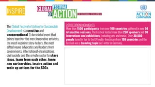 INSPIRE
The Global Festival of Action for Sustainable
Development is a creative and
unconventional 3-day global event that
brings together the most innovative activists,
the most inspiring story-tellers, the most
gifted young advocates and leaders from
governments, international organizations,
civil society and the private sector to share
ideas, learn from each other, forge
new partnerships, inspire action and
scale up actions for the SDGs.
2018 EDITION HIGHLIGHTS
More than 1500 participants from over 100 countries gathered in over 50
interactive sessions. The Festival hosted more than 250 speakers and 30
innovations and exhibitions -including arts and music. Over 30,000
people tuned in live to the UN webtv livestream from 158 countries and the
Festival was a trending topic on Twitter in Germany.
 