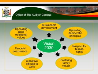Vision
2030
Sustainable
development
Upholding
democratic
principles
Respect for
human
rights
Fostering
family
values
A positive
attitude to
work
Peaceful
coexistence
Upholding
good
traditional
values
 