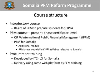 Day2 sp2 somalia-icgfm_presentation_wyg_en | PDF