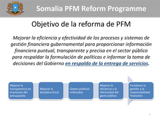 Somalia PFM Reform Programme
Objetivo de la reforma de PFM
Mejorar la eficiencia y efectividad de los procesos y sistemas de
gestión financiera gubernamental para proporcionar información
financiera puntual, transparente y precisa en el sector público
para respaldar la formulación de políticas e informar la toma de
decisiones del Gobierno en respaldo de la entrega de servicios.
7
Mejorar la
transparencia en
el proceso del
presupuesto
Mejorar la
disciplina fiscal
Gastos públicos
enfocados
Mejorar la
eficiencia y la
efectividad del
gasto público
Fortalecer la
gestión y la
responsabilidad
financiera
 