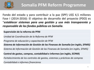 Somalia PFM Reform Programme
8
Fondo del estado y para contribuir a la paz (SPF) US$ 4,5 millones
Fase I (2014-2016): El objetivo de desarrollo del proyecto (PDO) es
“establecer sistemas para una gestión y uso más transparente y
responsable de los fondos públicos en Somalia.
Supervisión de la reforma de PFM
Unidad de Coordinación de la Reforma de PFM
Programa de educación y capacitación de PFM
Sistema de Información de Gestión de las Finanzas de Somalia (en inglés, SFMIS)
Sistema de Información de Gestión de las Finanzas de Somalia (en inglés, SFMIS)
Control de gastos, compras, contabilidad e informes (en inglés, ECPAR)
Fortalecimiento de los controles de gastos, sistemas y prácticas de compras
Contabilidad e informes financieros
 