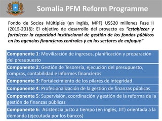 Somalia PFM Reform Programme
Fondo de Socios Múltiples (en inglés, MPF) US$20 millones Fase II
(2015-2018): El objetivo de desarrollo del proyecto es “establecer y
fortalecer la capacidad institucional de gestión de los fondos públicos
en las agencias financieras centrales y en los sectores de enfoque”
9
Componente 1: Movilización de ingresos, planificación y preparación
del presupuesto
Componente 2: Gestión de Tesorería, ejecución del presupuesto,
compras, contabilidad e informes financieros
Componente 3: Fortalecimiento de los pilares de integridad
Componente 4: Profesionalización de la gestión de finanzas públicas
Componente 5: Supervisión, coordinación y gestión de la reforma de la
gestión de finanzas públicas
Componente 6: Asistencia justo a tiempo (en inglés, JIT) orientada a la
demanda (ejecutada por los bancos)
 