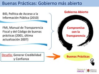 BID, Política de Acceso a la
Información Pública (2010)
FMI, Manual de Transparencia
Fiscal y del Código de buenas
prácticas (2001, última
actualización 2007)
Buenas PrácticasDesafío: Generar Credibilidad
y Confianza
Buenas Prácticas: Gobierno más abierto
Compromiso
con la
Transparencia
Gobierno Abierto
 