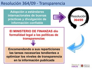 Resolución 364/09 - Transparencia
Adopción a estándares
internacionales de buenas
prácticas y divulgación de
información confiable
Resolución
364/09
Encomendando a sus reparticiones
las tareas necesarias tendientes a
optimizar los niveles de transparencia
en la información publicada
El MINISTERIO DE FINANZAS dio
formalidad legal a las políticas de
transparencias
 