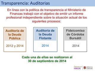 2014 2014
Transparencia: Auditorias
2012 y 2014
Auditoría de
la Deuda
Pública
Fideicomiso
de Córdoba
Bursátil
Auditoría de
la Deuda
Flotante
Cada una de ellas se realizaron al
30 de septiembre de 2014
En línea con la política de transparencia el Ministerio de
Finanzas trabajó con el objetivo de emitir un informe
profesional independiente sobre la situación actual de los
siguientes procesos:
 