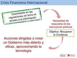Crisis Financiera Internacional
Necesidad de
respuesta de las
estructuras políticas
Acciones dirigidas a crear
un Gobierno más abierto y
eficaz, aprovechando la
tecnología
Objetivo: Recuperar
la Confianza
 
