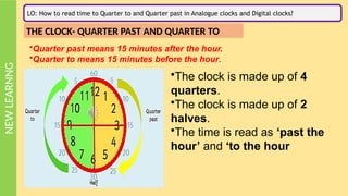 Mastering Time Reading: Quarter Past and Quarter To on Analogue and ...