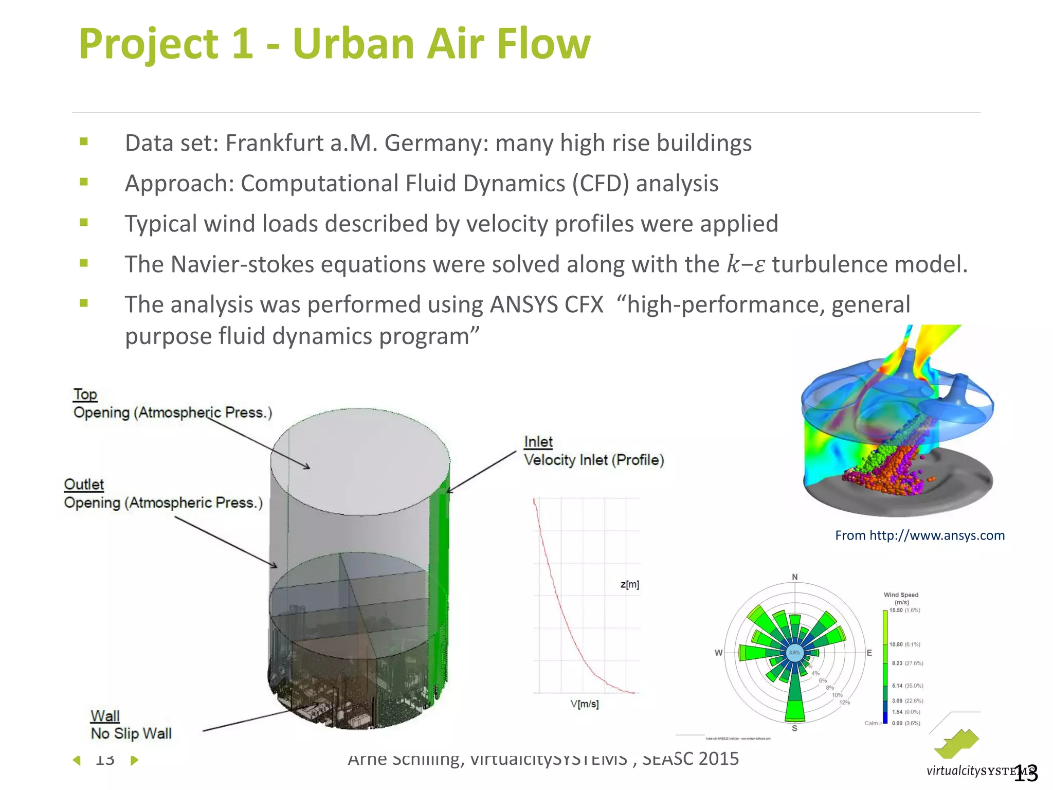 13 Arne Schilling, virtualcitySYSTEMS , SEASC 2015
 Data set: Frankfurt a.M. Germany: many high rise buildings
 Approach: Computational Fluid Dynamics (CFD) analysis
 Typical wind loads described by velocity profiles were applied
 The Navier-stokes equations were solved along with the 𝑘−𝜀 turbulence model.
 The analysis was performed using ANSYS CFX “high-performance, general
purpose fluid dynamics program”
Project 1 - Urban Air Flow
13
From http://www.ansys.com
 