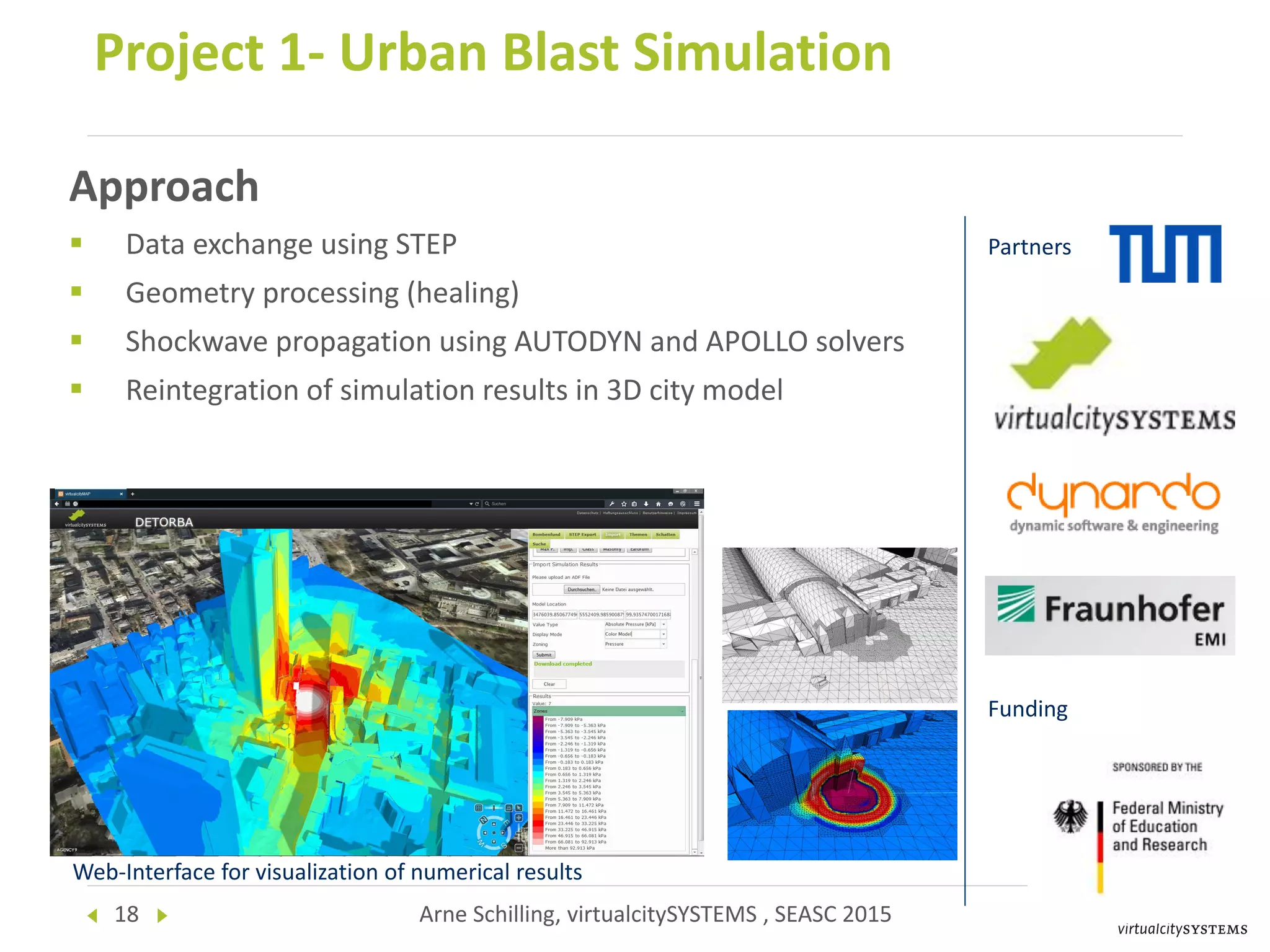 18 Arne Schilling, virtualcitySYSTEMS , SEASC 2015
Approach
 Data exchange using STEP
 Geometry processing (healing)
 Shockwave propagation using AUTODYN and APOLLO solvers
 Reintegration of simulation results in 3D city model
Project 1- Urban Blast Simulation
Partners
Funding
Web-Interface for visualization of numerical results
 