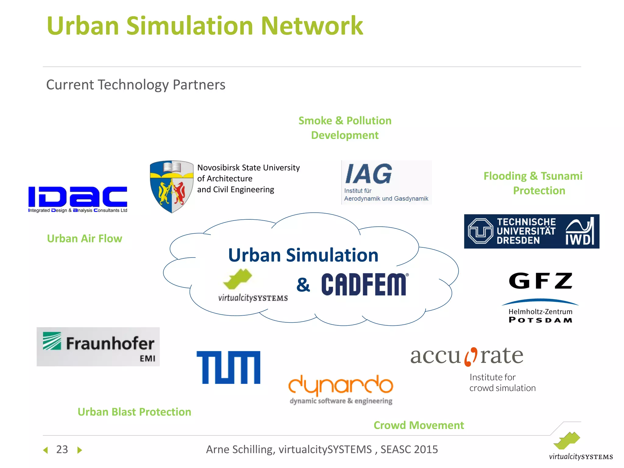 23 Arne Schilling, virtualcitySYSTEMS , SEASC 2015
Current Technology Partners
Urban Simulation Network
Urban Simulation
&
Urban Blast Protection
Flooding & Tsunami
Protection
Urban Air Flow
Smoke & Pollution
Development
Crowd Movement
Novosibirsk State University
of Architecture
and Civil Engineering
 