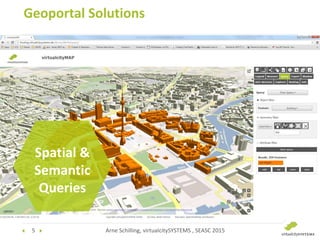 Enabling numerical Simulations in semantic 3D City Models using CityGML ...