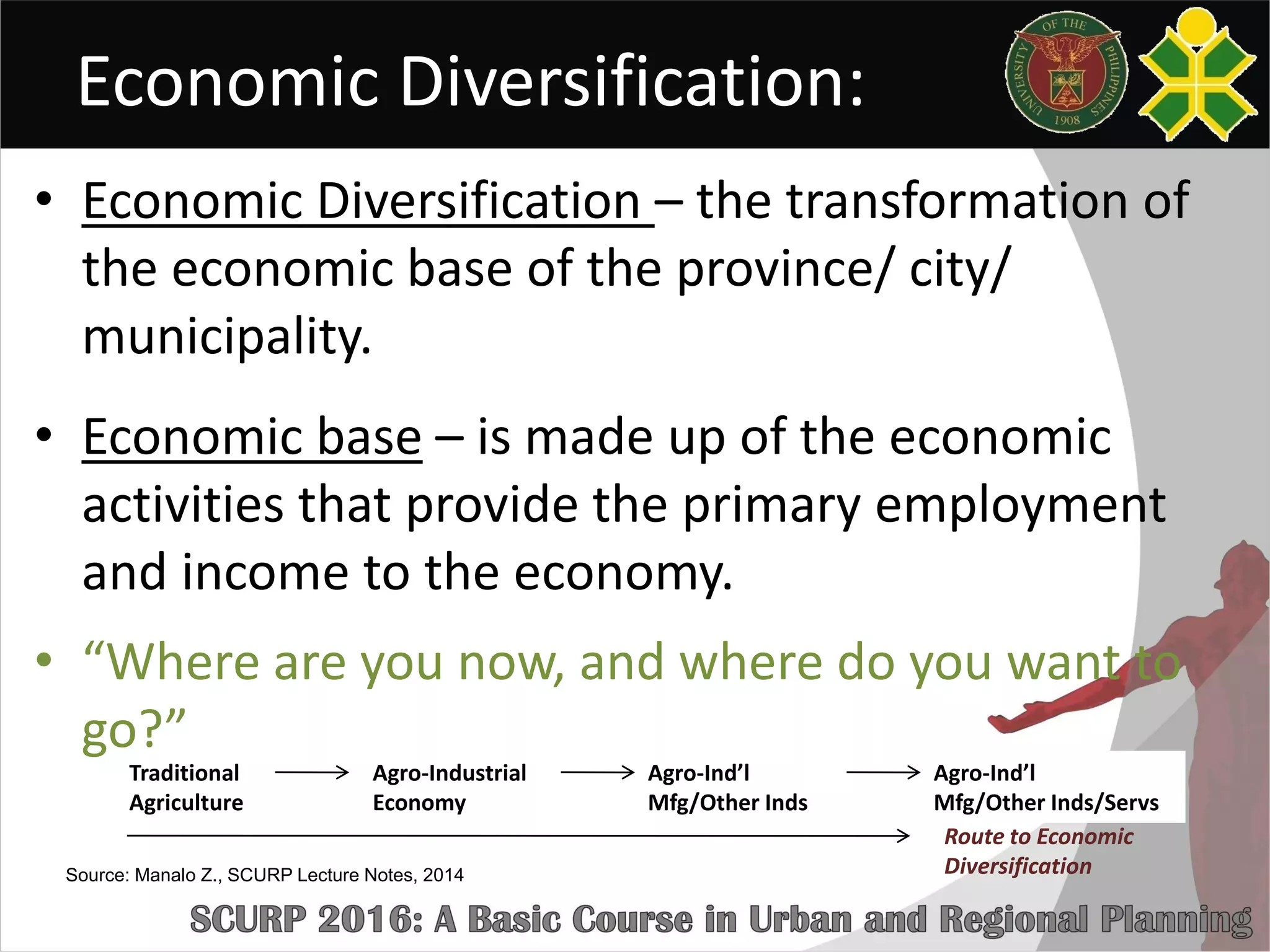 Economic Diversification:
• Economic Diversification – the transformation of
the economic base of the province/ city/
municipality.
• Economic base – is made up of the economic
activities that provide the primary employment
and income to the economy.
• “Where are you now, and where do you want to
go?”
Traditional
Agriculture
Agro-Industrial
Economy
Agro-Ind’l
Mfg/Other Inds
Agro-Ind’l
Mfg/Other Inds/Servs
Route to Economic
DiversificationSource: Manalo Z., SCURP Lecture Notes, 2014
 