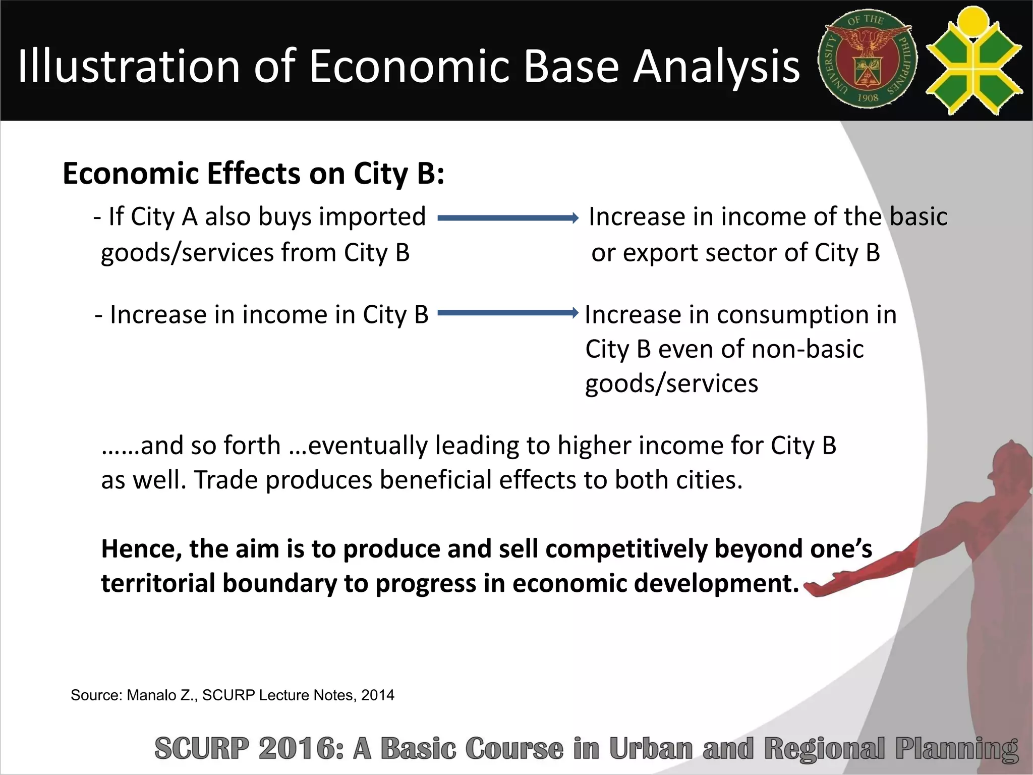 Economic Effects on City B:
- If City A also buys imported Increase in income of the basic
goods/services from City B or export sector of City B
- Increase in income in City B Increase in consumption in
City B even of non-basic
goods/services
……and so forth …eventually leading to higher income for City B
as well. Trade produces beneficial effects to both cities.
Hence, the aim is to produce and sell competitively beyond one’s
territorial boundary to progress in economic development.
Illustration of Economic Base Analysis
Source: Manalo Z., SCURP Lecture Notes, 2014
 
