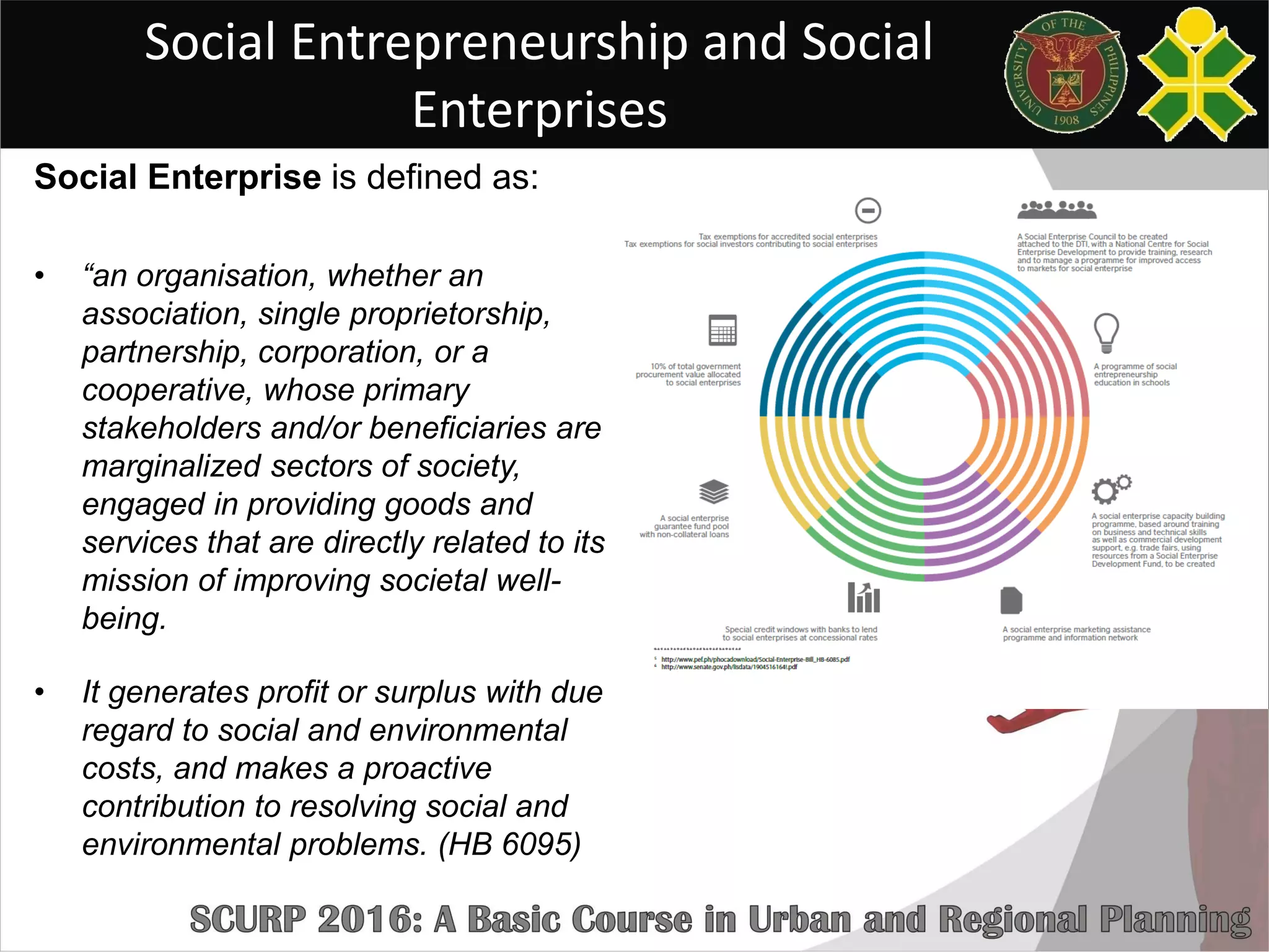 Social Entrepreneurship and Social
Enterprises
Social Enterprise is defined as:
• “an organisation, whether an
association, single proprietorship,
partnership, corporation, or a
cooperative, whose primary
stakeholders and/or beneficiaries are
marginalized sectors of society,
engaged in providing goods and
services that are directly related to its
mission of improving societal well-
being.
• It generates profit or surplus with due
regard to social and environmental
costs, and makes a proactive
contribution to resolving social and
environmental problems. (HB 6095)
 