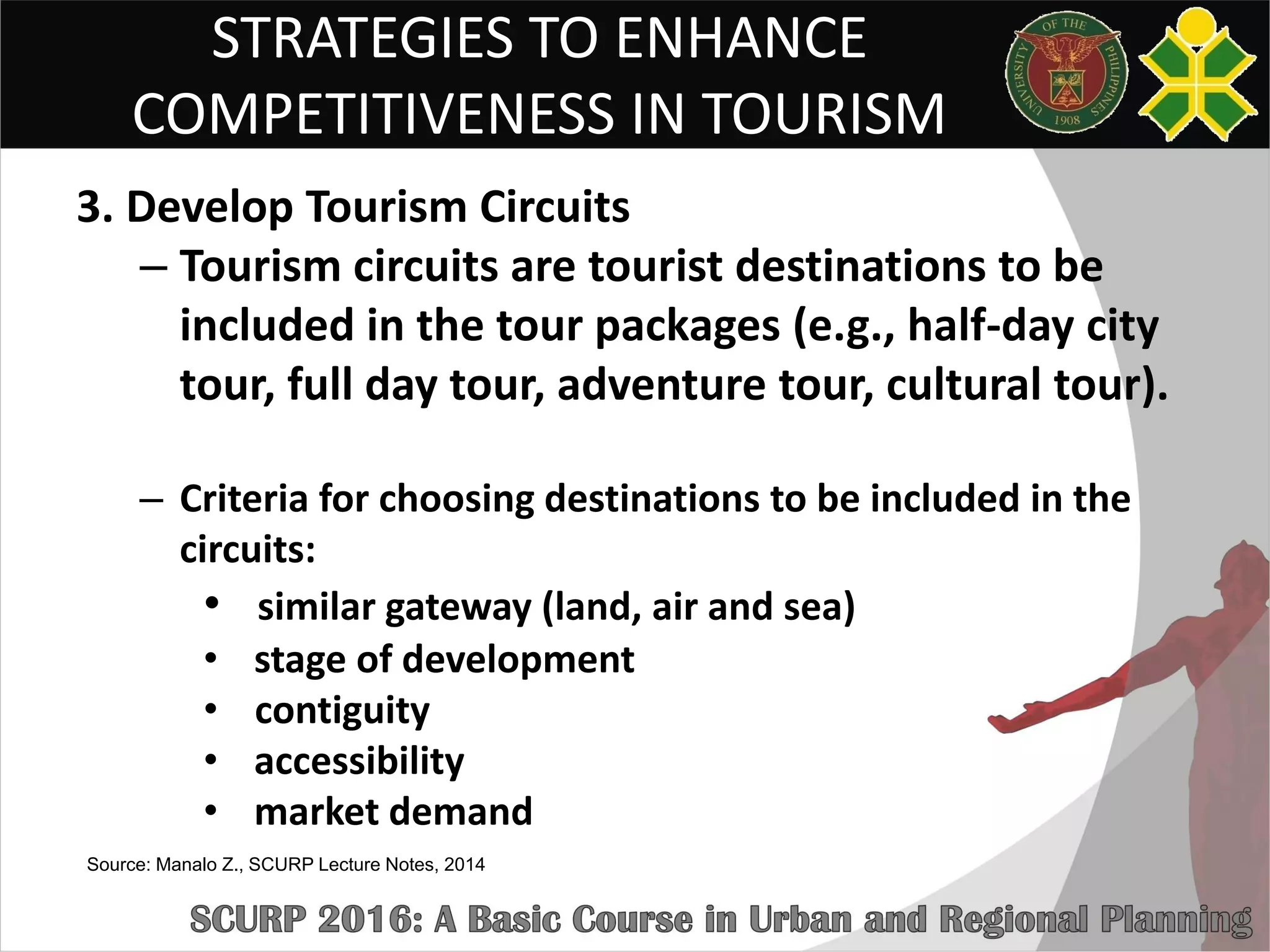 STRATEGIES TO ENHANCE
COMPETITIVENESS IN TOURISM
3. Develop Tourism Circuits
– Tourism circuits are tourist destinations to be
included in the tour packages (e.g., half-day city
tour, full day tour, adventure tour, cultural tour).
– Criteria for choosing destinations to be included in the
circuits:
• similar gateway (land, air and sea)
• stage of development
• contiguity
• accessibility
• market demand
Source: Manalo Z., SCURP Lecture Notes, 2014
 