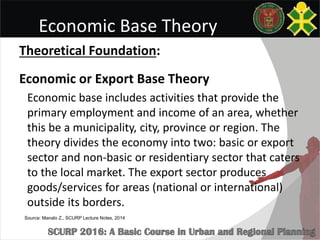 Economic Base Theory
Theoretical Foundation:
Economic or Export Base Theory
Economic base includes activities that provide the
primary employment and income of an area, whether
this be a municipality, city, province or region. The
theory divides the economy into two: basic or export
sector and non-basic or residentiary sector that caters
to the local market. The export sector produces
goods/services for areas (national or international)
outside its borders.
Source: Manalo Z., SCURP Lecture Notes, 2014
 