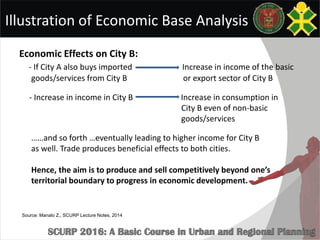 Economic Effects on City B:
- If City A also buys imported Increase in income of the basic
goods/services from City B or export sector of City B
- Increase in income in City B Increase in consumption in
City B even of non-basic
goods/services
……and so forth …eventually leading to higher income for City B
as well. Trade produces beneficial effects to both cities.
Hence, the aim is to produce and sell competitively beyond one’s
territorial boundary to progress in economic development.
Illustration of Economic Base Analysis
Source: Manalo Z., SCURP Lecture Notes, 2014
 