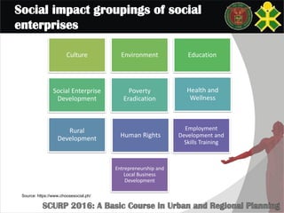 Source: https://www.choosesocial.ph/
Culture Environment Education
Social Enterprise
Development
Poverty
Eradication
Health and
Wellness
Rural
Development Human Rights
Employment
Development and
Skills Training
Entrepreneurship and
Local Business
Development
Social impact groupings of social
enterprises
 