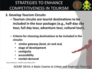 STRATEGIES TO ENHANCE
COMPETITIVENESS IN TOURISM
3. Develop Tourism Circuits
– Tourism circuits are tourist destinations to be
included in the tour packages (e.g., half-day city
tour, full day tour, adventure tour, cultural tour).
– Criteria for choosing destinations to be included in the
circuits:
• similar gateway (land, air and sea)
• stage of development
• contiguity
• accessibility
• market demand
Source: Manalo Z., SCURP Lecture Notes, 2014
 