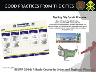 GOOD PRACTICES FROM THE CITIES
Source: ISA, 2015
Cost of Project: Php. 203.00 Million
Source of Funds: LBP and Local Funds
-Construction of different sports facilities, like Olympic size
swimming pool, soccer football field, volleyball courts, tennis
courts, basketball courts, archery field, embankment/land
development, etc.
Dipolog City Sports Complex
 