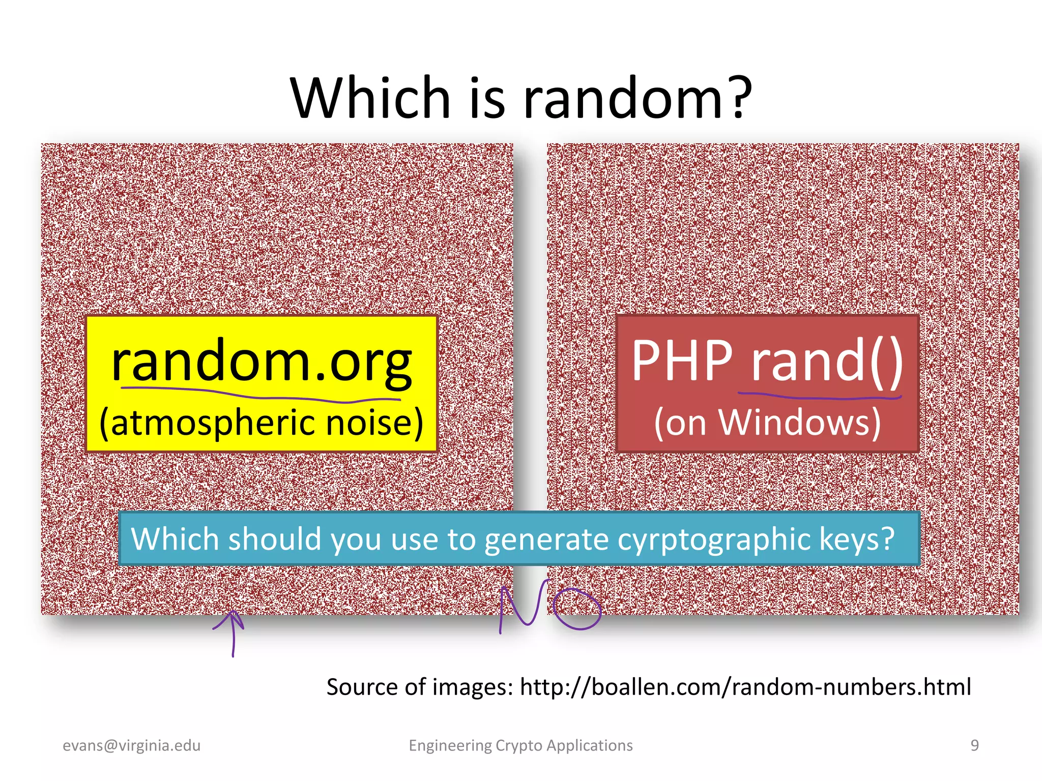 Which is random?

random.org

PHP rand()

(atmospheric noise)

(on Windows)

Which should you use to generate cyrptographic keys?

Source of images: http://boallen.com/random-numbers.html
evans@virginia.edu

Engineering Crypto Applications

9

 