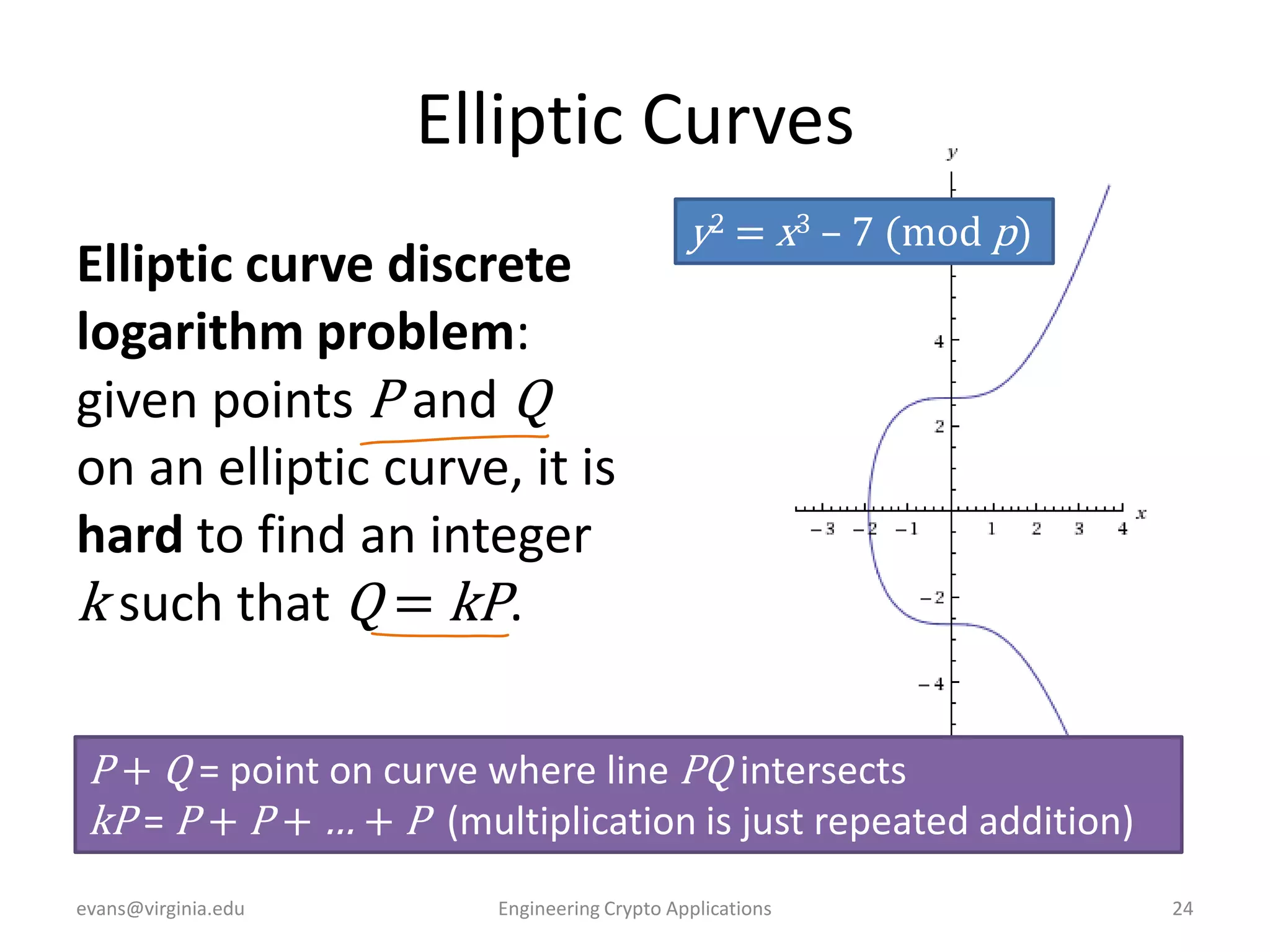 Elliptic Curves
Elliptic curve discrete
logarithm problem:
given points P and Q
on an elliptic curve, it is
hard to find an integer
k such that Q = kP.

y2 = x3 – 7 (mod p)

P + Q = point on curve where line PQ intersects
kP = P + P + … + P (multiplication is just repeated addition)
evans@virginia.edu

Engineering Crypto Applications

24

 