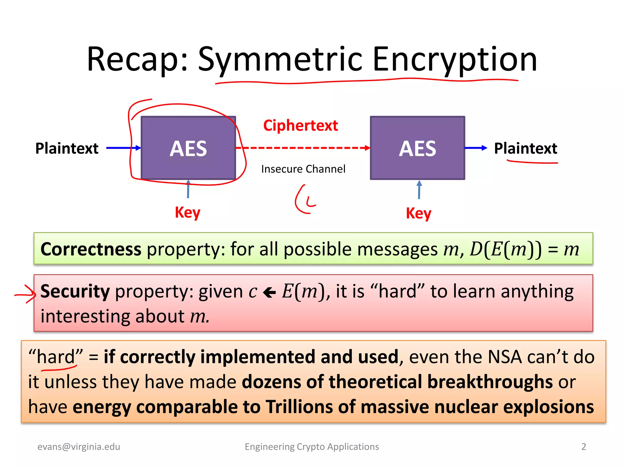 Recap: Symmetric Encryption
Ciphertext

Plaintext

AES

AES

Plaintext

Insecure Channel

Key

Key

Correctness property: for all possible messages m, D(E(m)) = m

Security property: given c  E(m), it is “hard” to learn anything
interesting about m.
“hard” = if correctly implemented and used, even the NSA can’t do
it unless they have made dozens of theoretical breakthroughs or
have energy comparable to Trillions of massive nuclear explosions
evans@virginia.edu

Engineering Crypto Applications

2

 