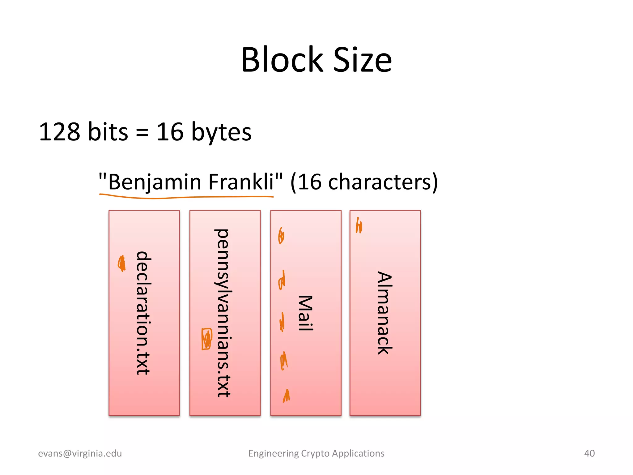 Block Size
128 bits = 16 bytes
"Benjamin Frankli" (16 characters)

Almanack

Mail

pennsylvannians.txt

declaration.txt
evans@virginia.edu

Engineering Crypto Applications

40

 