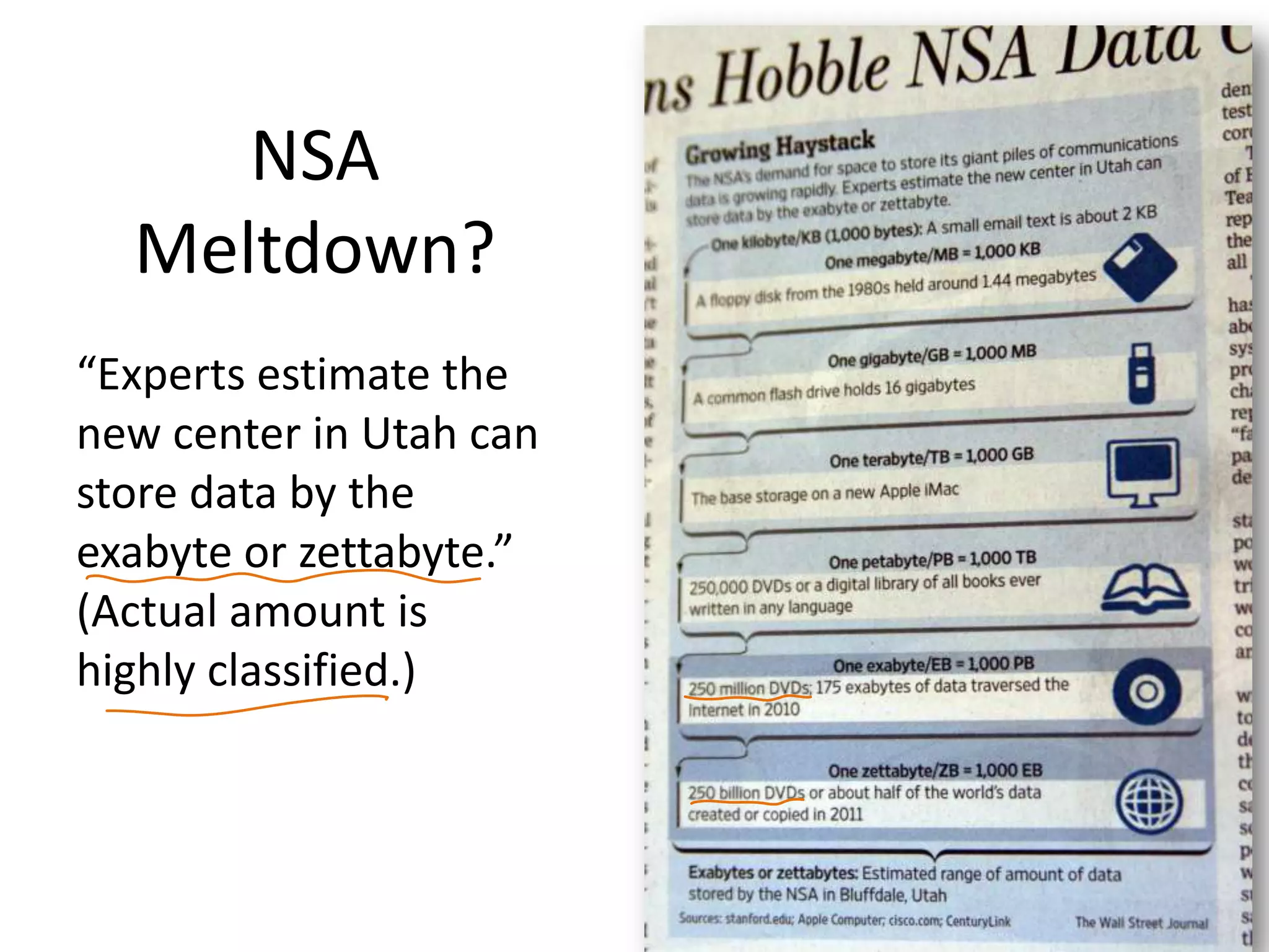 NSA
Meltdown?
“Experts estimate the
new center in Utah can
store data by the
exabyte or zettabyte.”
(Actual amount is
highly classified.)

45

 