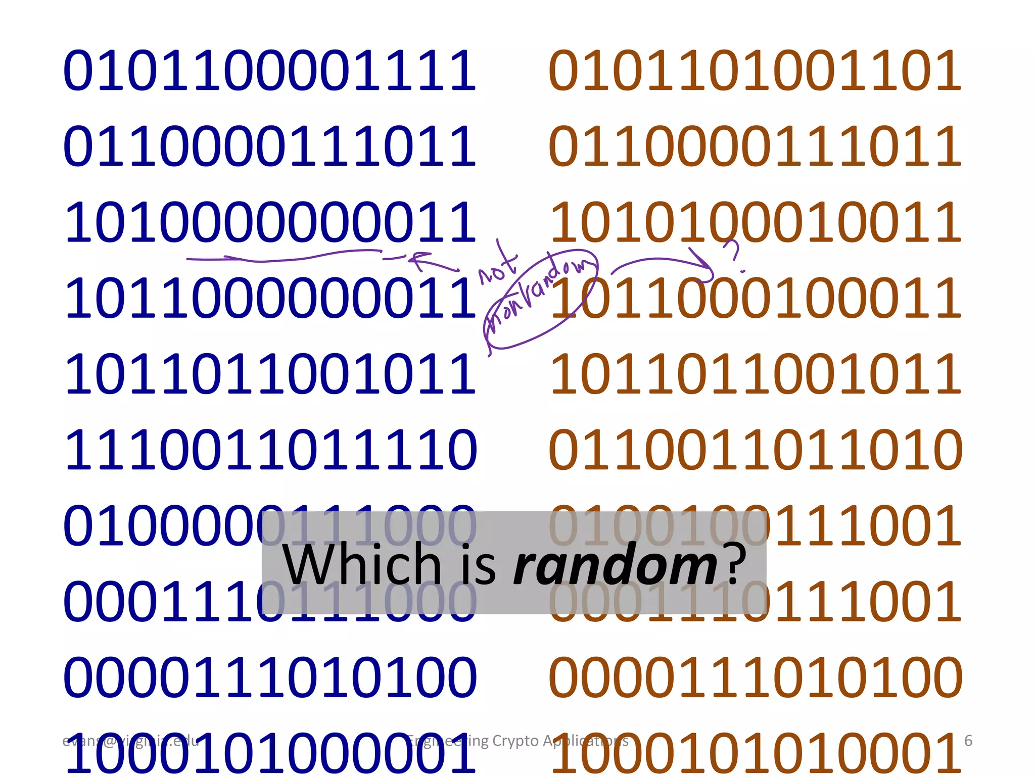 0101100001111 0101101001101
0110000111011 0110000111011
1010000000011 1010100010011
1011000000011 1011000100011
1011011001011 1011011001011
1110011011110 0110011011010
0100000111000 0100100111001
Which is random?
0001110111000 0001110111001
0000111010100 0000111010100
1000101000001 1000101010001
evans@virginia.edu

Engineering Crypto Applications

6

 