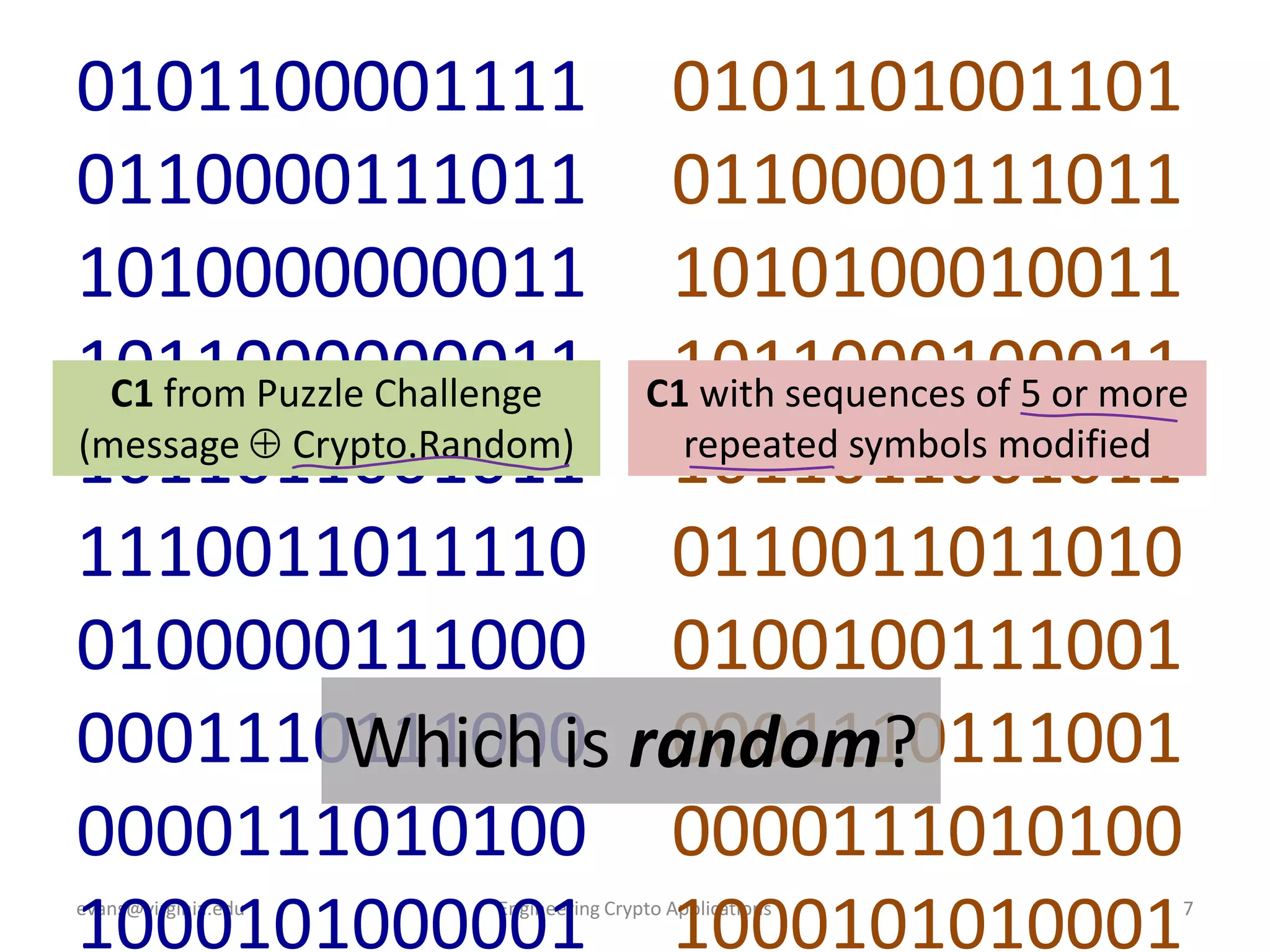 0101100001111 0101101001101
0110000111011 0110000111011
1010000000011 1010100010011
1011000000011 C1 with sequences of 5 or more
1011000100011
C1 from Puzzle Challenge
repeated symbols modified
(message Crypto.Random)
1011011001011 1011011001011
1110011011110 0110011011010
0100000111000 0100100111001
0001110111000 random?
Which is 0001110111001
0000111010100 0000111010100
1000101000001 1000101010001
evans@virginia.edu

Engineering Crypto Applications

7

 