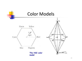 Color Models
The HSI color
model
21
 