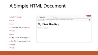 Day 2 - Web_Development [basic HTML tags and their functionalities].pptx