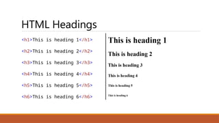 HTML Headings
<h1>This is heading 1</h1>
<h2>This is heading 2</h2>
<h3>This is heading 3</h3>
<h4>This is heading 4</h4>
<h5>This is heading 5</h5>
<h6>This is heading 6</h6>
 