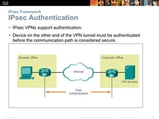 Presentation_ID 26© 2008 Cisco Systems, Inc. All rights reserved. Cisco Confidential
IPsec Framework
IPsec Authentication
 IPsec VPNs support authentication.
 Device on the other end of the VPN tunnel must be authenticated
before the communication path is considered secure.
 