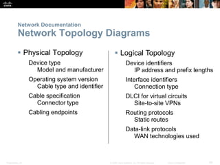 Presentation_ID 29© 2008 Cisco Systems, Inc. All rights reserved. Cisco Confidential
Network Documentation
Network Topology Diagrams
 Physical Topology
Device type
Model and manufacturer
Operating system version
Cable type and identifier
Cable specification
Connector type
Cabling endpoints
 Logical Topology
Device identifiers
IP address and prefix lengths
Interface identifiers
Connection type
DLCI for virtual circuits
Site-to-site VPNs
Routing protocols
Static routes
Data-link protocols
WAN technologies used
 