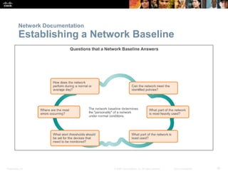 Presentation_ID 30© 2008 Cisco Systems, Inc. All rights reserved. Cisco Confidential
Network Documentation
Establishing a Network Baseline
 