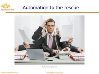 2014 OSG User School Getting the computing
Automation to the rescue
Courtesy bancaynegocios.com
 