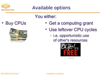 2014 OSG User School Getting the computing
Available options
• Buy CPUs • Get a computing grant
• Use leftover CPU cycles
- i.e. opportunistic use
of other's resources
You either:
https://www.flickr.com/photos/15203028@N00/5692453121/
http://www.cattytown.com/
 