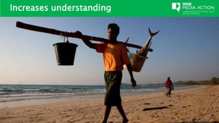 Increases understanding
 