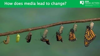 How does media lead to change?
 